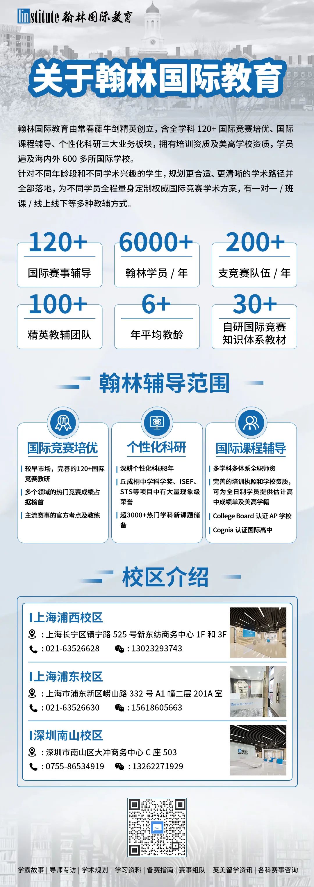 2025喜报！恭喜翰林学子成功斩获芝加哥大学ED0 offer！