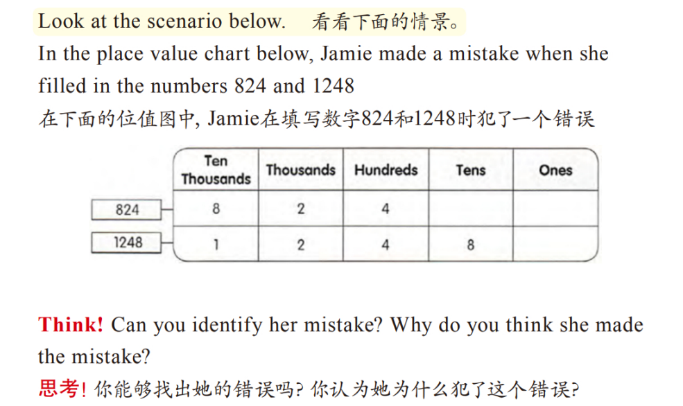 上中国际插班在即，顶级名校数学备考这三点必须知道！