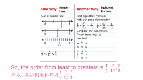 上中国际插班在即，顶级名校数学备考这三点必须知道！