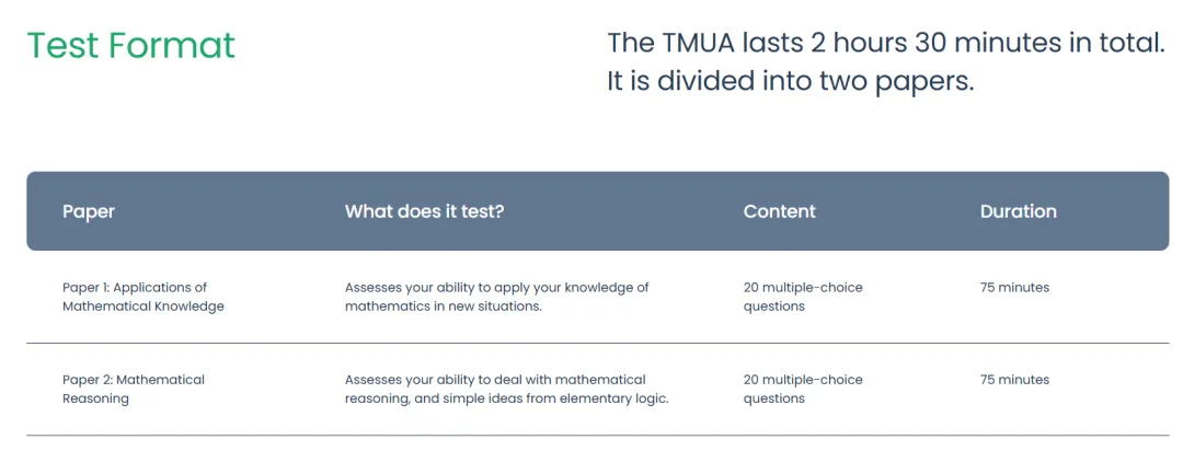 TMUA今日开考！参加TMUA考试有哪些注意事项？