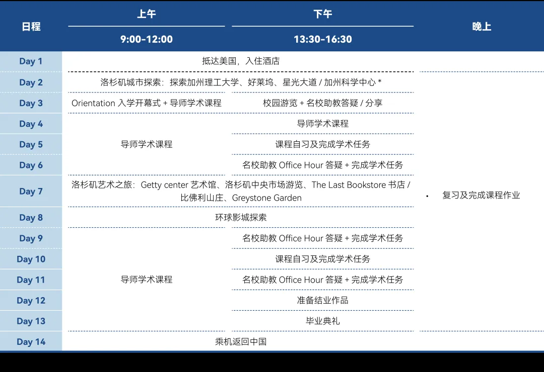 加州大学洛杉矶分校官方冬校火热报名中！15-19岁可参加！