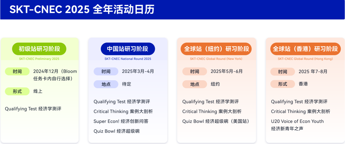 赛前必看！2024-2025赛季NEC比赛规则公开！