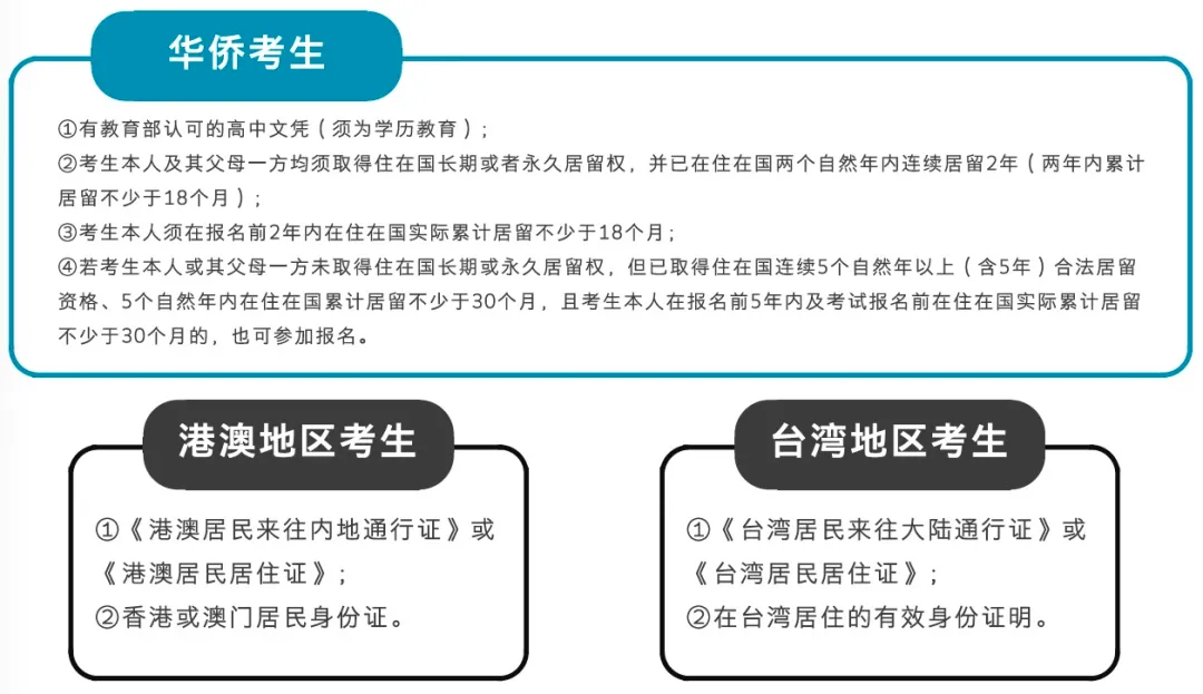 2025年华侨生联考政策公布！一文解读政策变化！