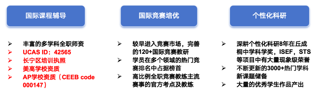 翰林深圳校区焕新升级！新起点新征程！翰林将为学员提供更优质的教育服务！