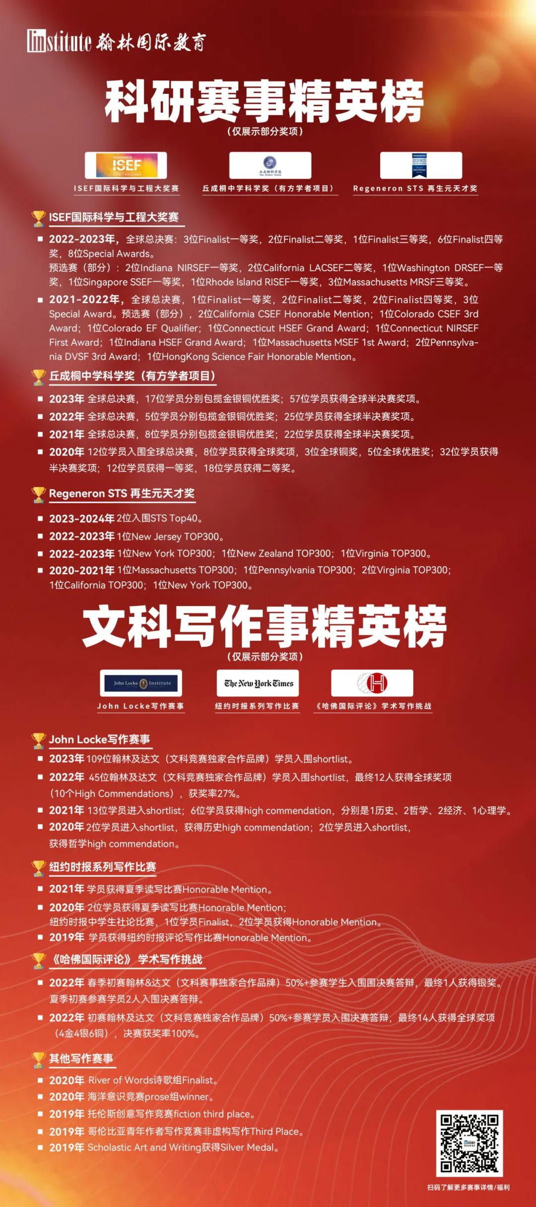 翰林深圳校区焕新升级！新起点新征程！翰林将为学员提供更优质的教育服务！