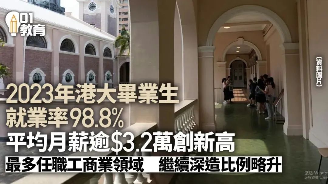 全员就业！港大发布2023年本科生就业报告，平均月薪3.2万港币！