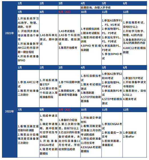 大起底？UCAS公布2025留英数据！这下彻底对留学“祛魅”了…