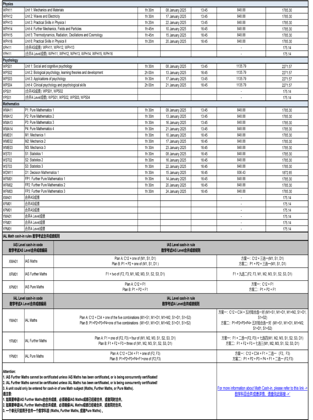 A-Level大变革！CIE部分科目推出数字化考试！2025年A-Level大考时间安排来啦！！！