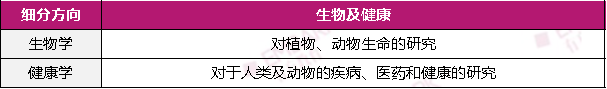 2024-25 ISEF香港地区选拔赛启动！12月4日截止报名！获奖者可“直通”ISEF总决赛！