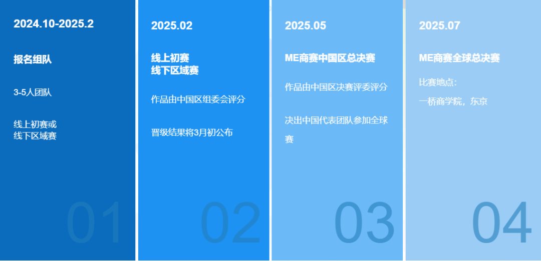 藤校赛事开启报名！2025哥大MEC商赛首次增设中国赛区！