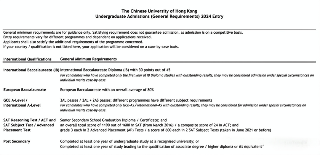 谁说AP只能申美本？学会“多国联申”，英澳加新港名校offer任你选！