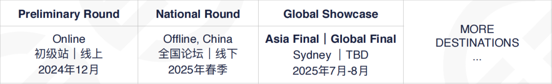 延期！2025 IEO经济奥赛11月30日截止报名！经济er们别再犹豫！