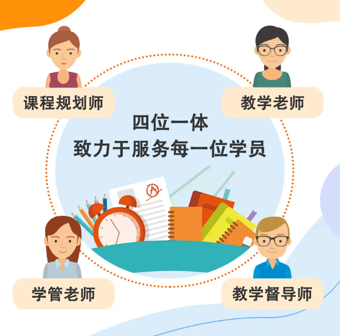 @所有人，提前安排！2025翰林寒假&圣诞AP/A-Level/IGCSE/IB提分班报名开启！