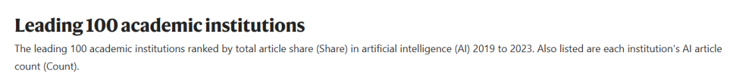 《Nature》发布AI领域顶尖大学百强榜！“哈斯麻”稳居全球前三，中国AI领域研究居全球第二！