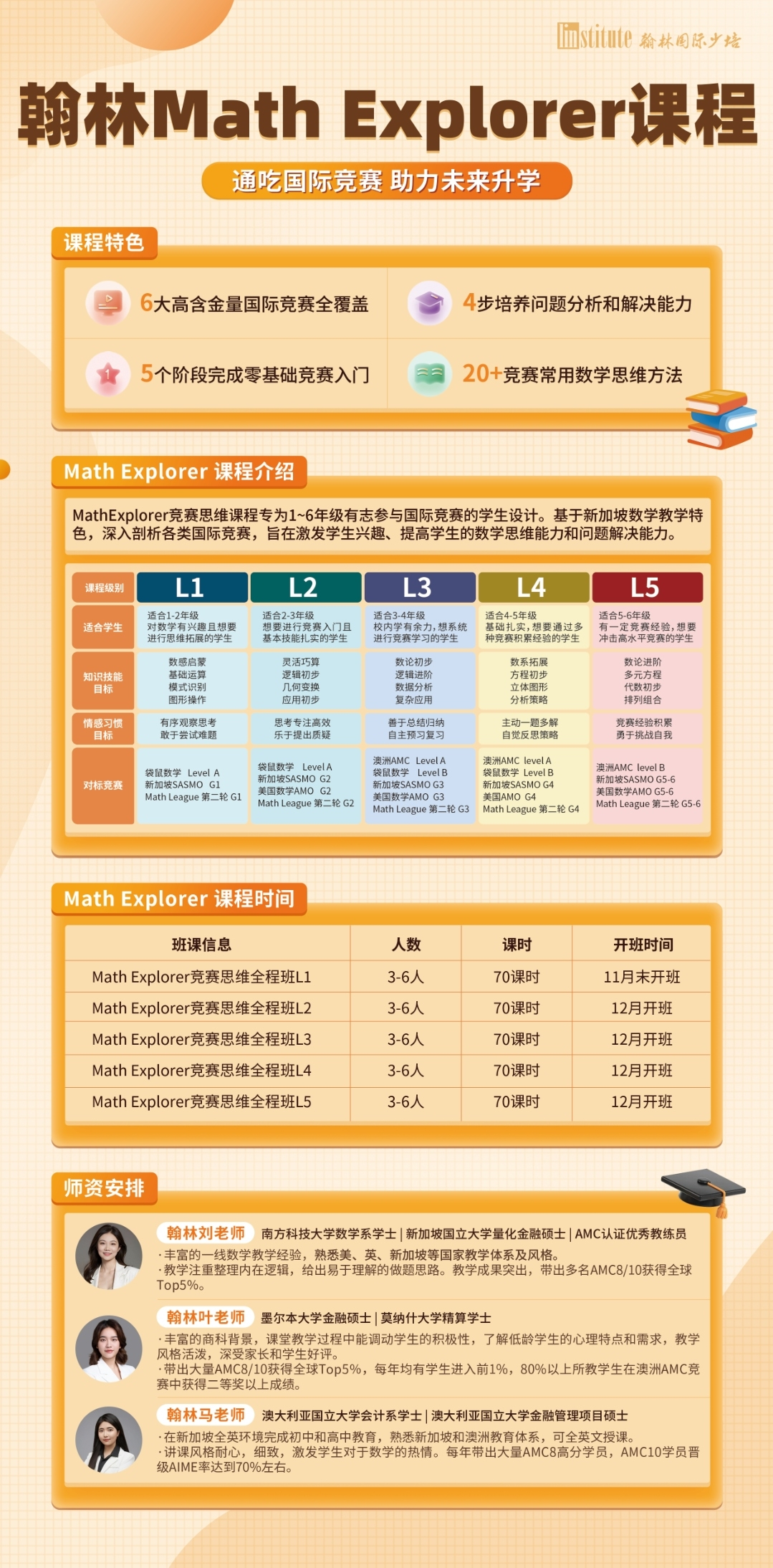 平和/世外/光剑数学考试难度next level，这下真的是思维决定高度了！