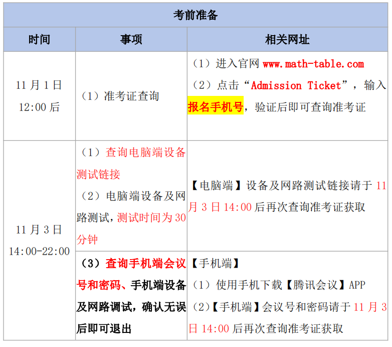 AMC10和AMC12考试需要注意什么？立即领取线上考试操作手册！