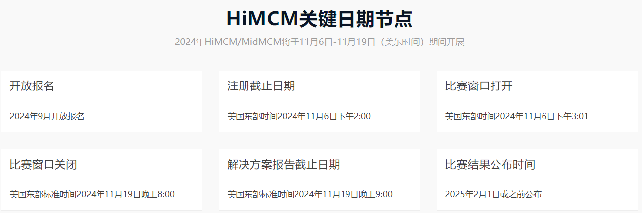 提醒！第27届HiMCM数学建模竞赛即将开赛！