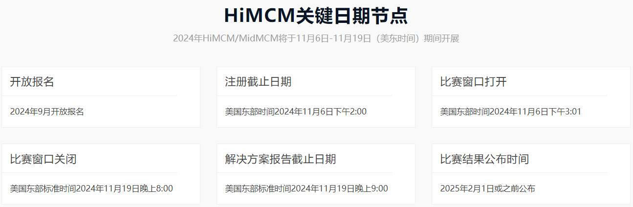 2024-25年HiMCM数模竞赛赛题公布！附HiMCM比赛详细规则！