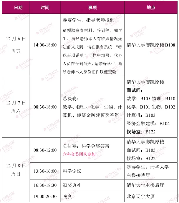 2024年丘奖总决赛将于清华大学举行！时间12月7-8日！