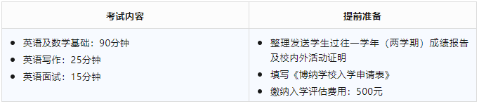 2025年深圳市博纳学校招生简章公布！学费需要多少？