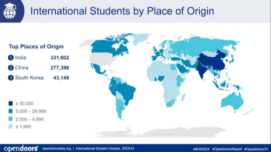 2024美国门户开放报告公布！印度超越中国成为最大留学生源国！