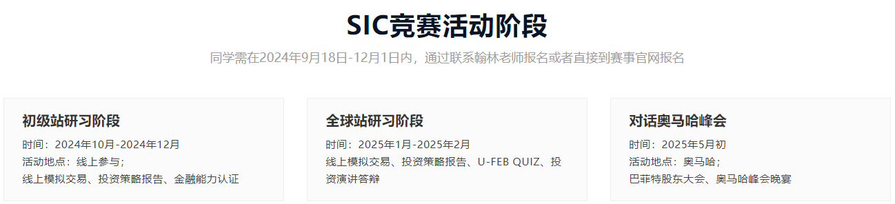 2025年SIC春季赛报考时间如何安排？2025年SIC春季赛考什么？