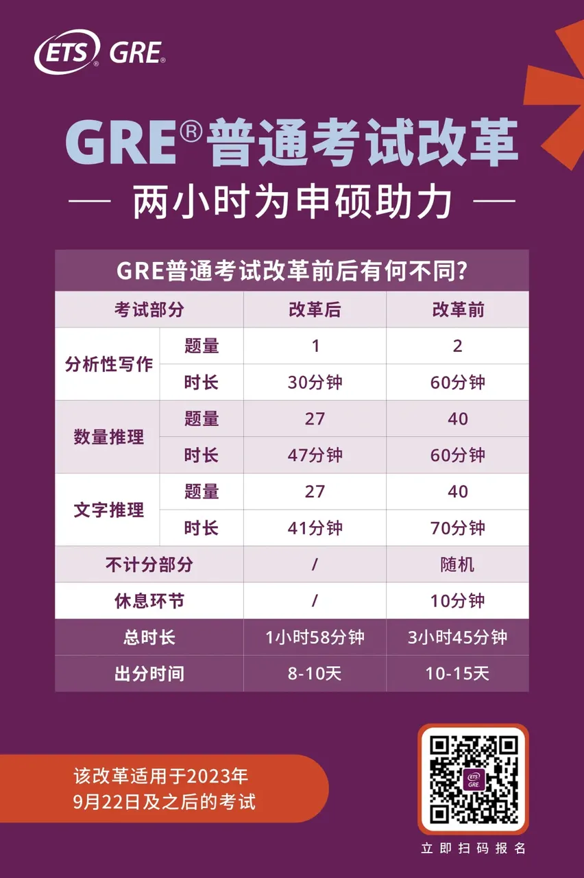 2025年托福和GRE考位全面开放！附考位预约流程！