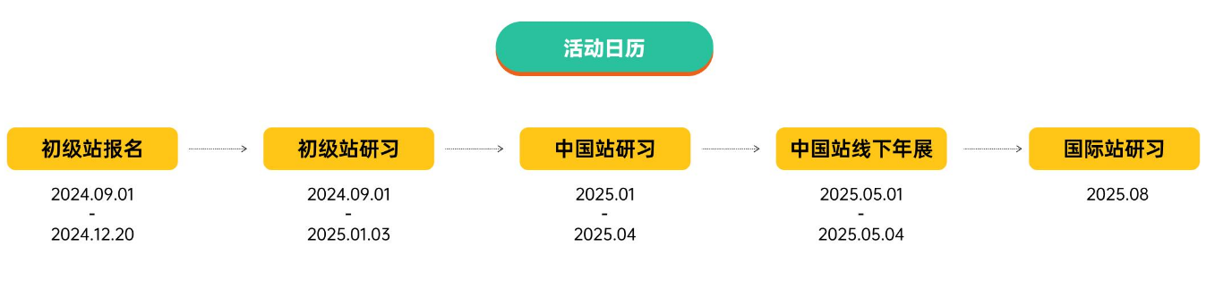 Hi World 2025全球青少年创意年展早鸟报名倒计时！抓紧时间！