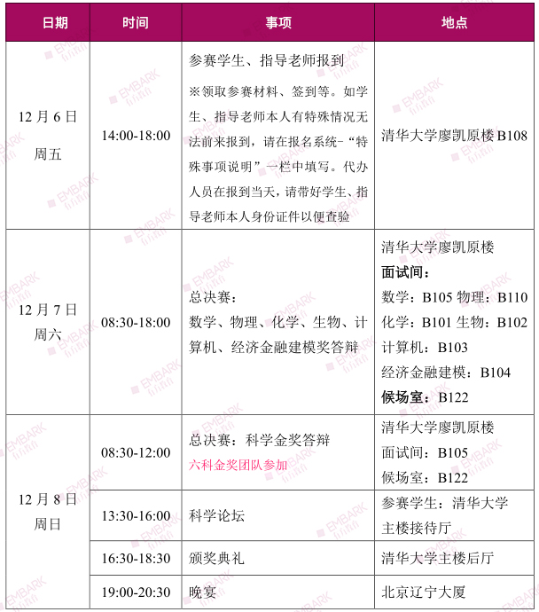 2024丘奖总决赛将于12月7-8日在清华大学举行！赛程安排、参赛规则速览！