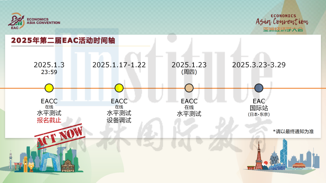 一轮直通国际站！2025年EAC亚洲经济学大会报名通道重启，经济er快抓住机会！