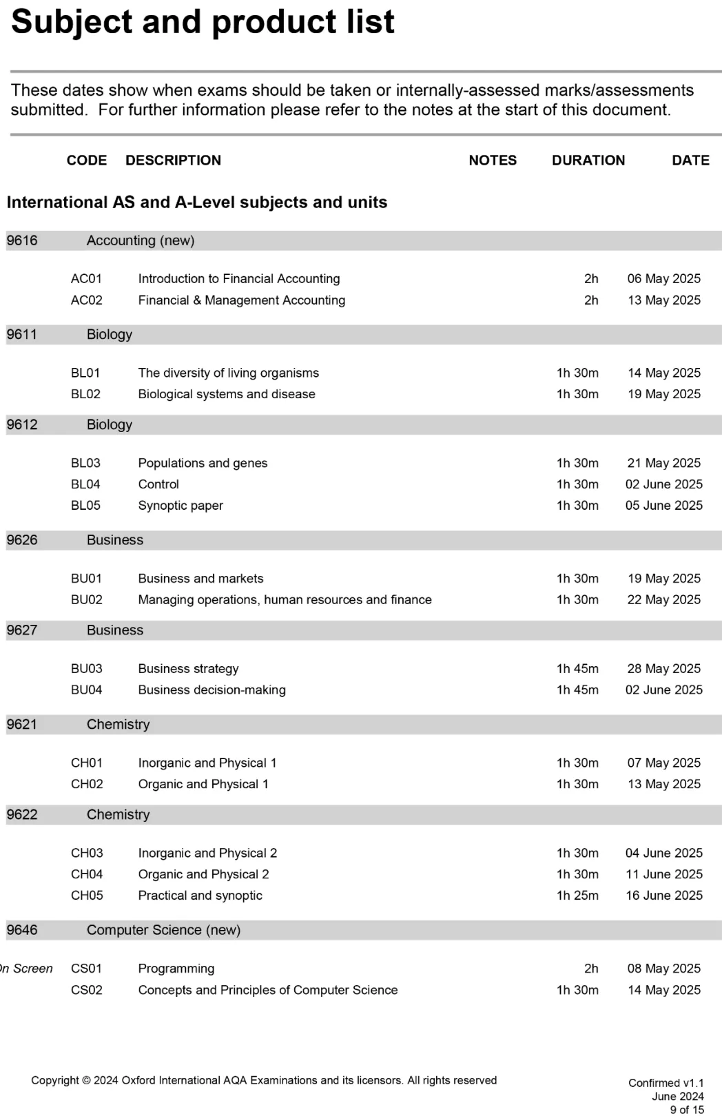 官方确定不压分！英国Ofqual发布《2025年IG/A-Level考试和评估指南》，这些变化一定要注意！