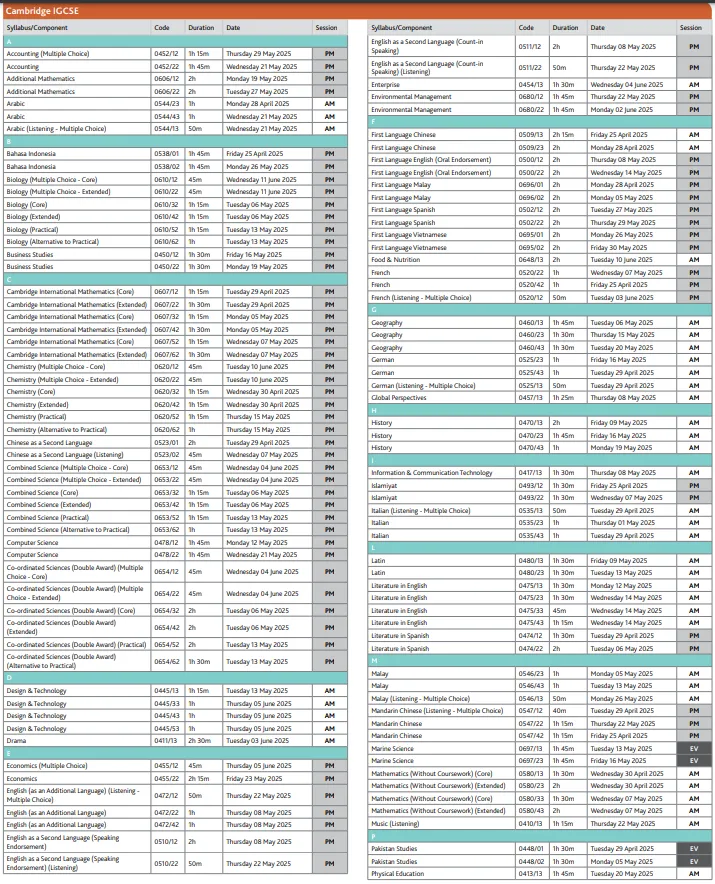 官方确定不压分！英国Ofqual发布《2025年IG/A-Level考试和评估指南》，这些变化一定要注意！