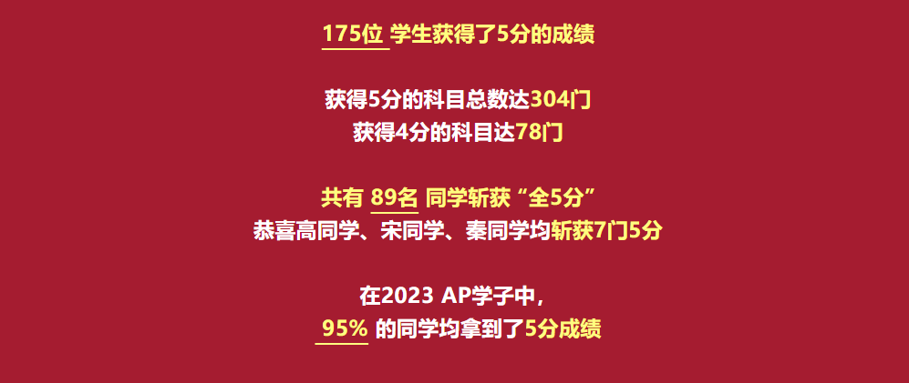 国际学校关门成潮，天价学费打水漂，国内学生的“池子”在哪？