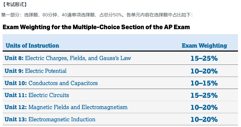 国际学校关门成潮，天价学费打水漂，国内学生的“池子”在哪？