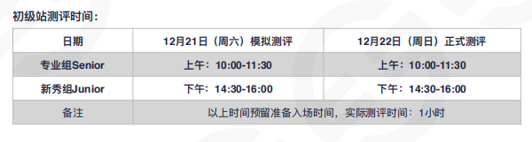 报名延期至12月15日！IEO经济奥赛新赛季即将开赛！经济er的藤校通行证！