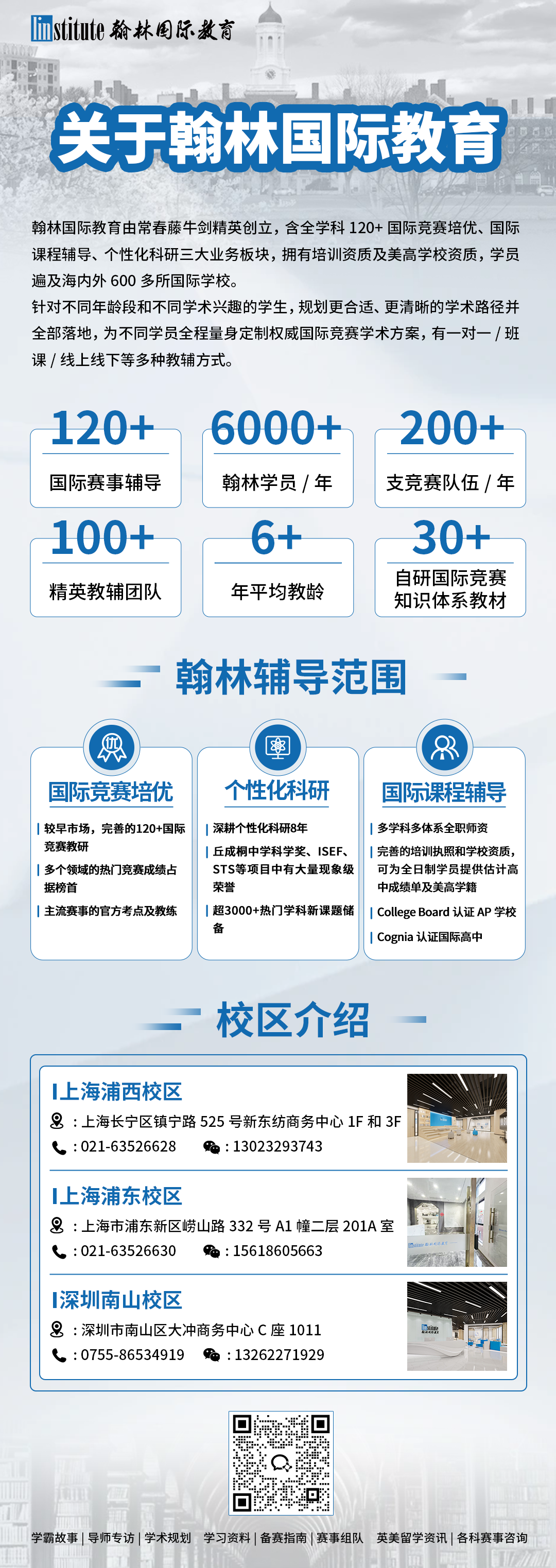 早申放榜！普林斯顿、哈佛、康奈尔、加州理工等6校齐放榜！哈佛国内“颗粒无收”？