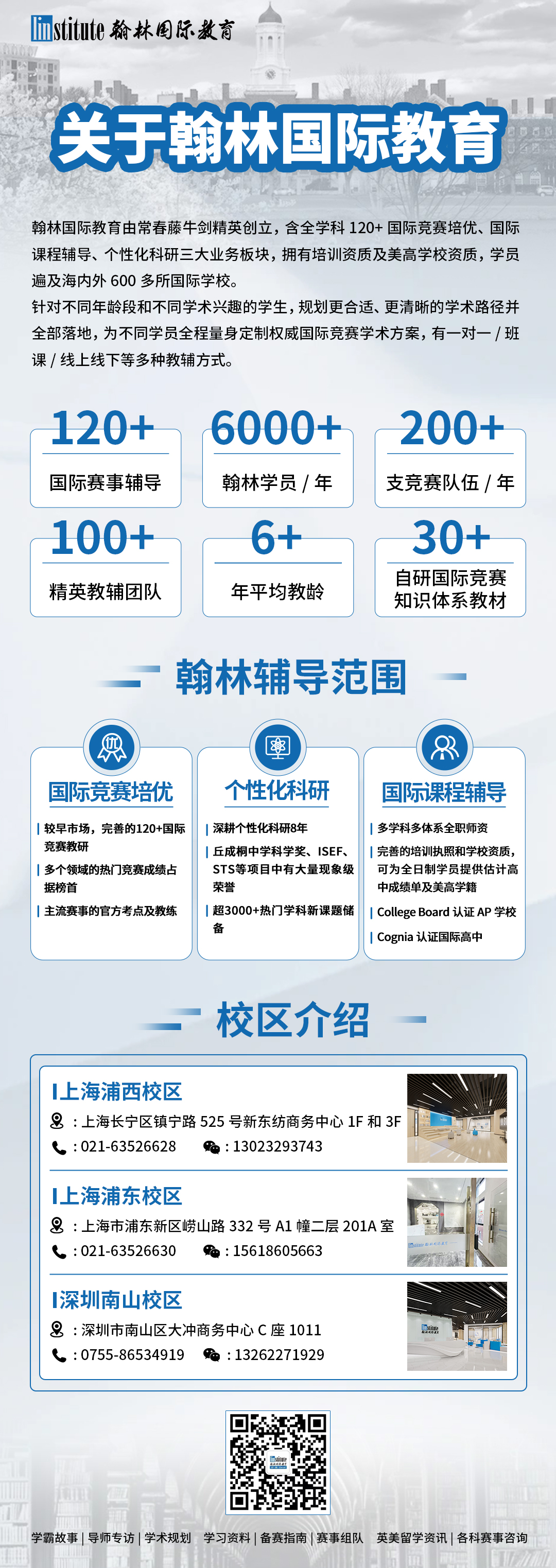 把握机会！翰林AP美国考位报名仅剩最后1个月，错过要等1年！