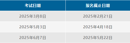 最新！CB官宣2025年新增SAT 9月机考！标化必选将成大势所趋？