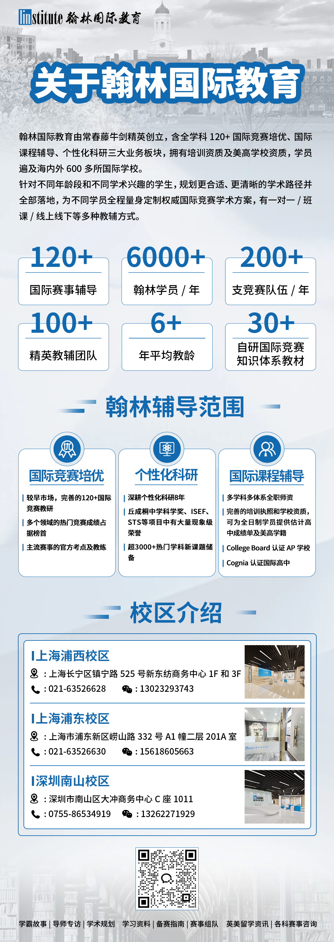 喜讯！恭喜翰林学员在JCCO加拿大初级化学竞赛中斩获4个全球优秀奖，全国2金3银！