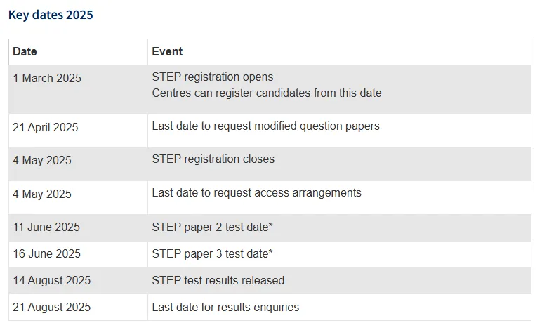 2025年STEP考试时间公布！含STEP考试重要日期与注意事项！