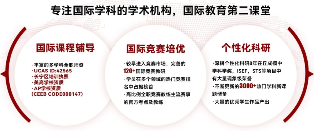 通知 | 翰林国际教育2025课程全面升级及春节放假时间