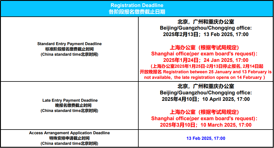 防作弊新招？CIE宣布2025夏季A-Level考试中国区采用独立试卷！