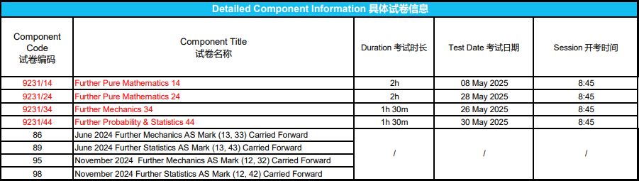 防作弊新招？CIE宣布2025夏季A-Level考试中国区采用独立试卷！