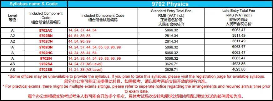 防作弊新招？CIE宣布2025夏季A-Level考试中国区采用独立试卷！