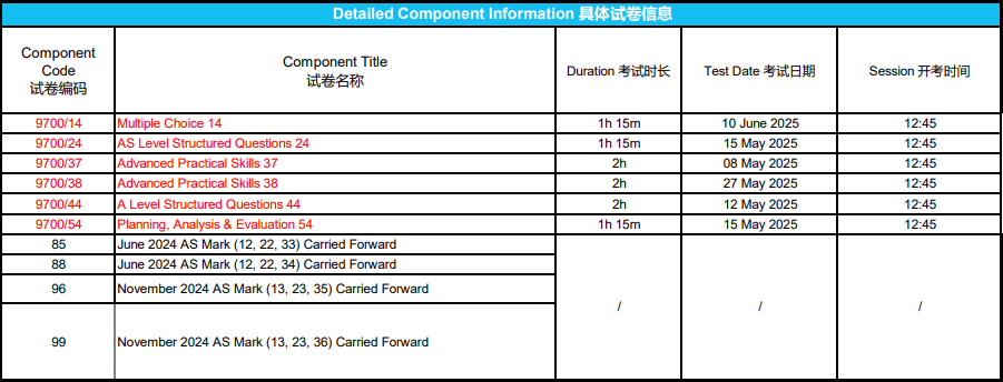 防作弊新招？CIE宣布2025夏季A-Level考试中国区采用独立试卷！