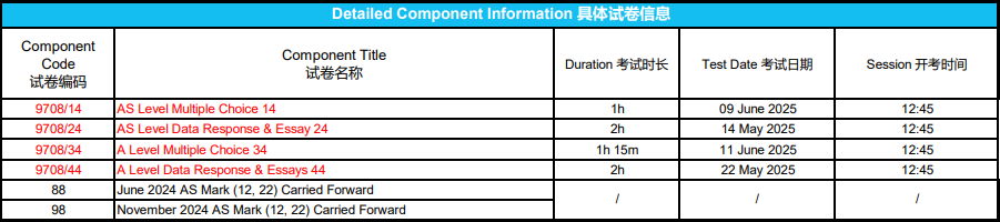 防作弊新招？CIE宣布2025夏季A-Level考试中国区采用独立试卷！