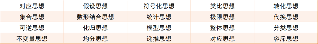 一课通吃1~5年级所有国际竞赛，知识、思维、习惯三丰收！