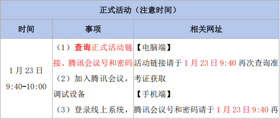 AMC8开考在即！准考证已可查，线上机考如何操作？