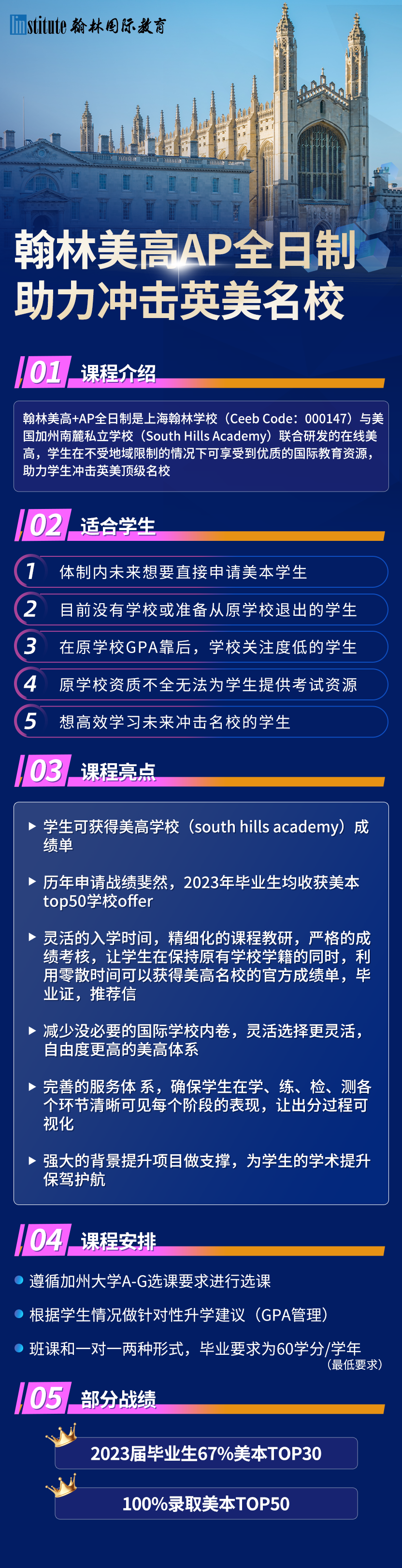 就在今天！2025年 AP香港逾期报名正式开启，如何一次性get全部学习资源？