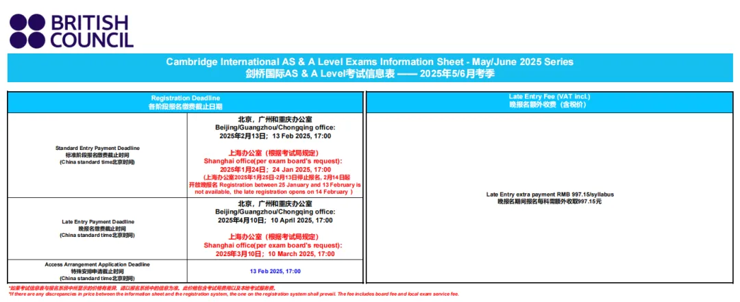 重大调整！2025年A-Level夏季考试中国区使用独立试卷！